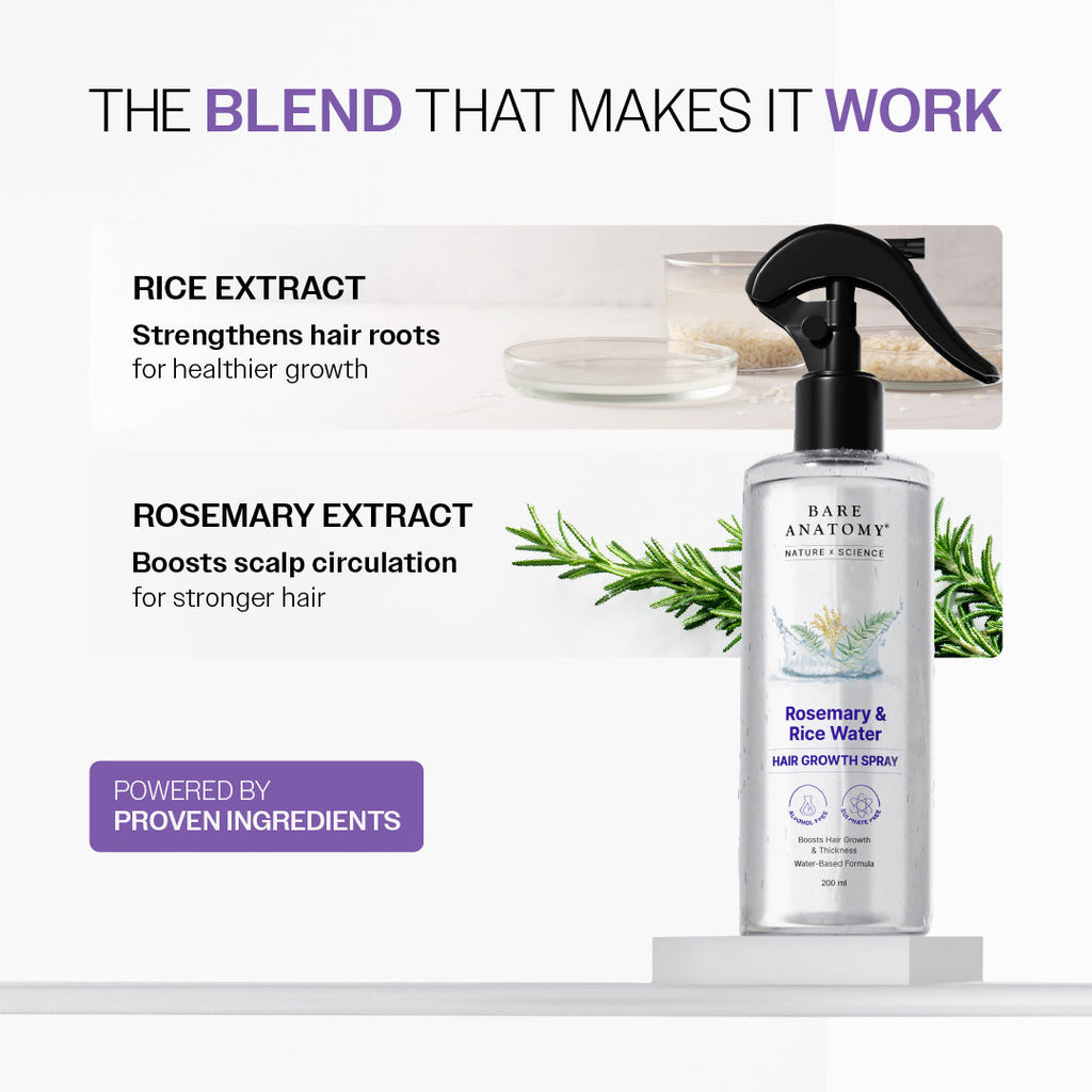 Rosemary Water
Spray With Rice Water