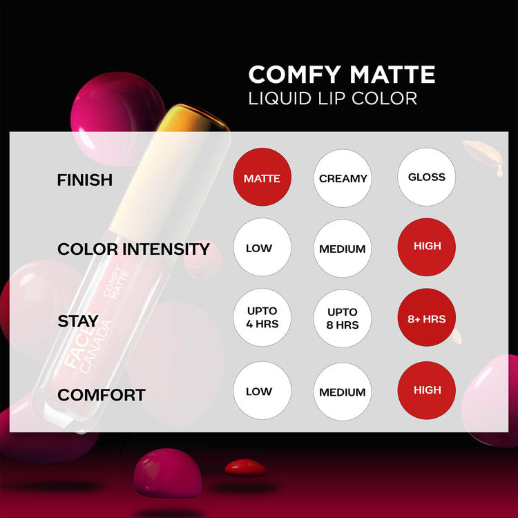 Faces Canada
Comfy Matte Liquid Lipstick