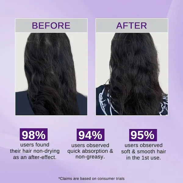 Rosemary Water
Spray With Rice Water